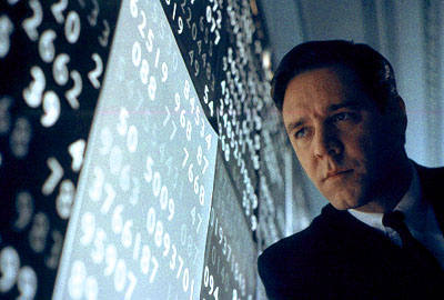 russell crowe a beautiful mind